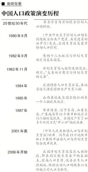 卫计委1周3次回应放开单独二胎:完善生育政策