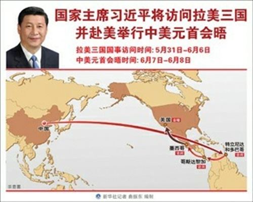 拉美各界舆论积极评价习近平访问期待互利共赢