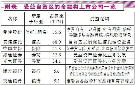 (《证券时报》快讯中心)