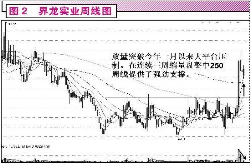 (《证券时报》快讯中心)