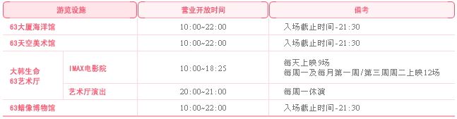 韩国,63大厦,开放时间